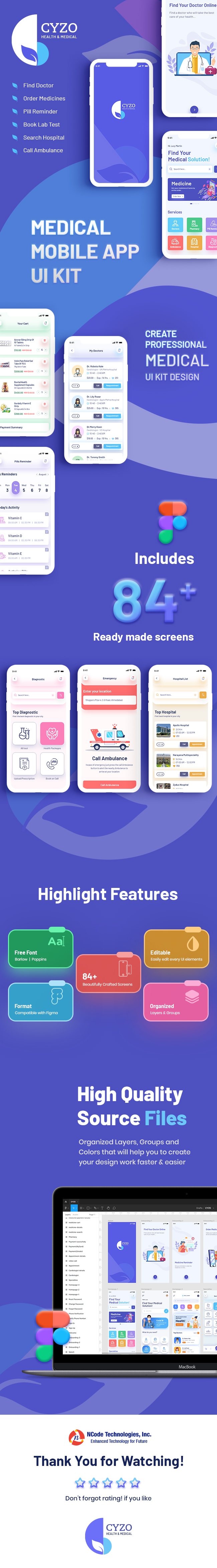 CYZO | Medical App UI Kit for Figma